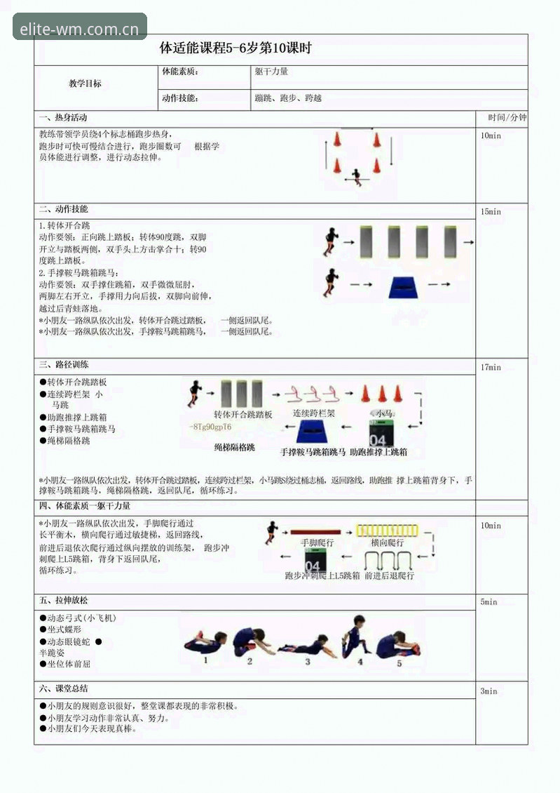 完美体育最新版本必备 掌握完美体育最新版本必备的五大创新功能实用指南