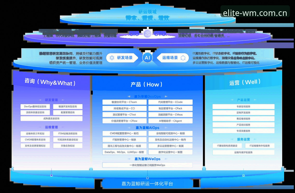 完美体育流畅运行常见问题 365wm完美平台流畅运行完整指南:从常见问题排查到极致体验